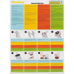 Cloneboy vibrator