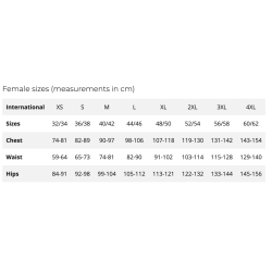 Bondage undirsts sett