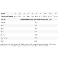 Reytt BH sett vi opnum BH