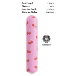 Beau Cœur CHERRY Mini